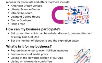 NJ Transit Rewards